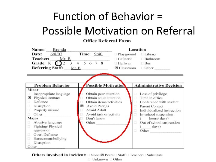 Function of Behavior = Possible Motivation on Referral 