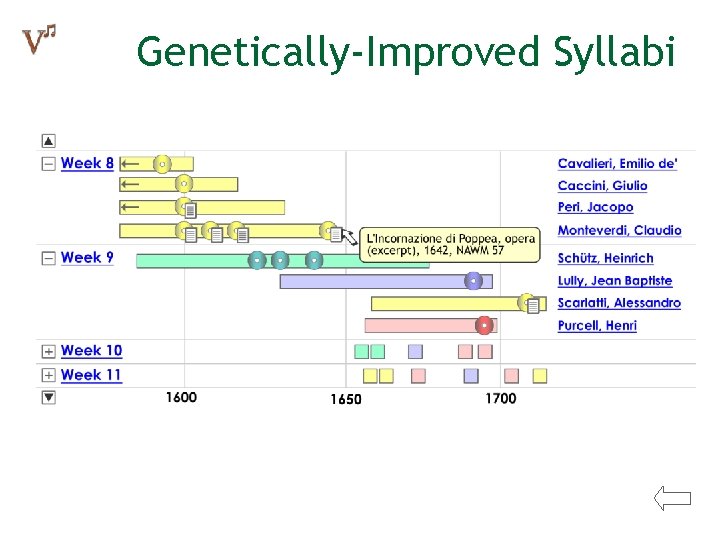 Genetically-Improved Syllabi Genetically-Improved Syllabi