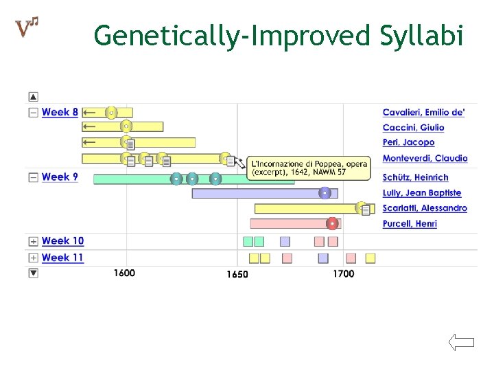 Genetically-Improved Syllabi 