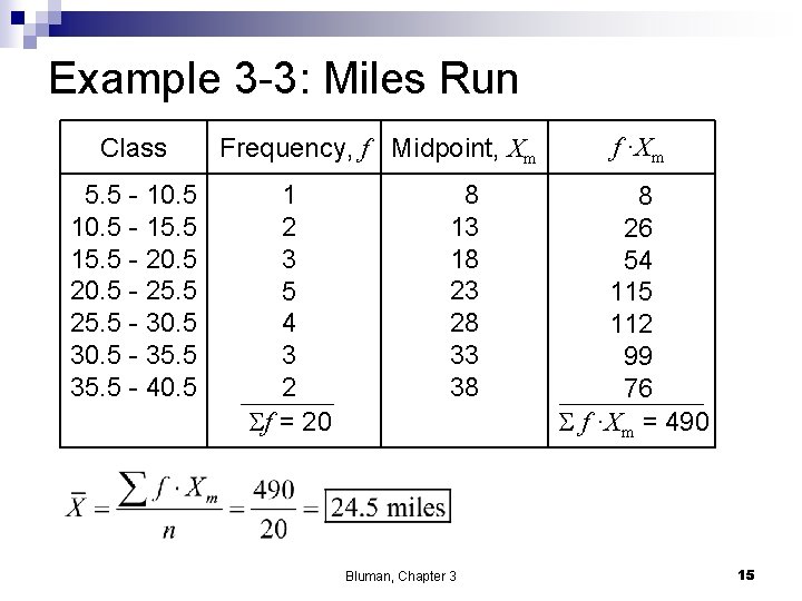 Example 3 -3: Miles Run Class 5. 5 - 10. 5 - 15. 5