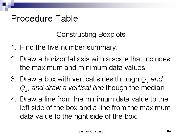 Procedure Table Constructing Boxplots 1. Find the five-number summary. 2. Draw a horizontal axis