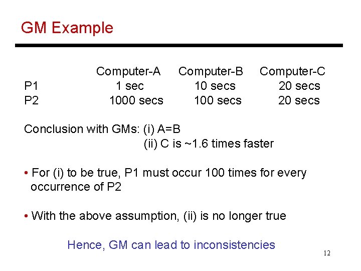 GM Example P 1 P 2 Computer-A 1 sec 1000 secs Computer-B 10 secs