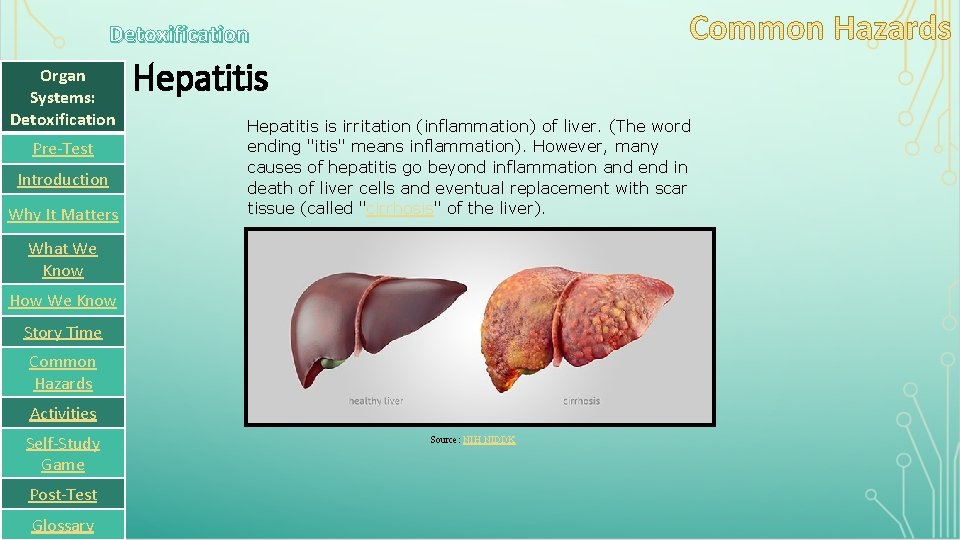 Detoxification Organ Systems: Detoxification Pre-Test Introduction Why It Matters Hepatitis is irritation (inflammation) of