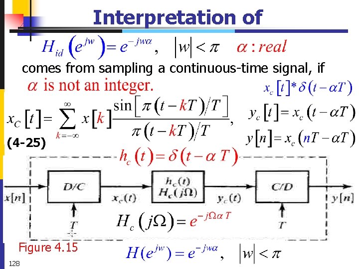 Interpretation of comes from sampling a continuous-time signal, if (4 -25) Figure 4. 15
