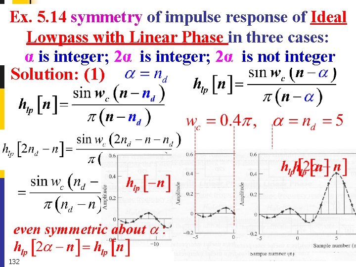 Ex. 5. 14 symmetry of impulse response of Ideal Lowpass with Linear Phase in