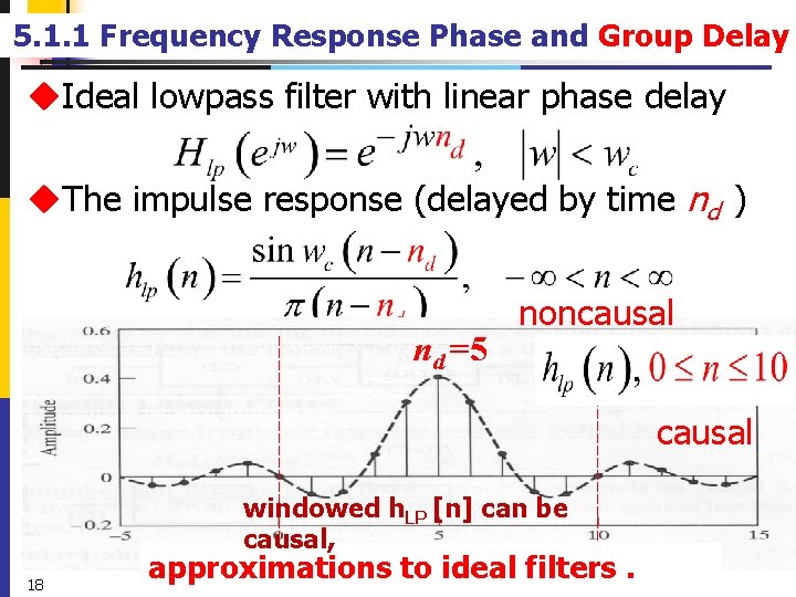 5. 1. 1 Frequency Response Phase and Group Delay u. Ideal lowpass filter with