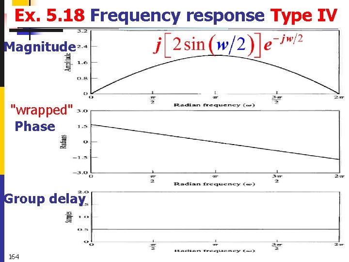 Ex. 5. 18 Frequency response Type IV Magnitude "wrapped" Phase Group delay 164 