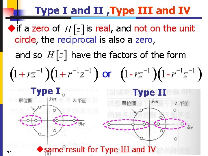 Type I and II , Type III and IV uif a zero of is