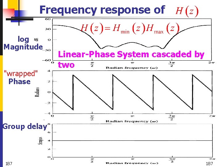 Frequency response of log Magnitude "wrapped" Phase Linear-Phase System cascaded by two Group delay