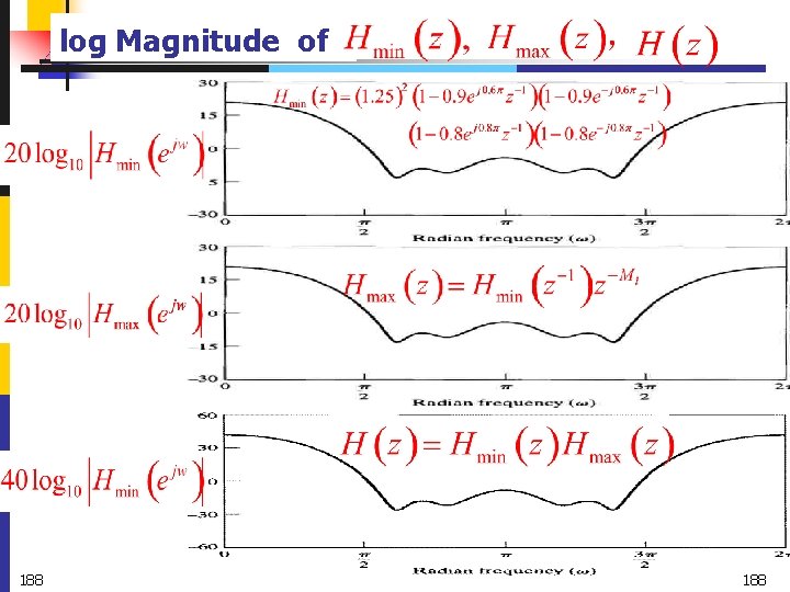 log Magnitude of 188 