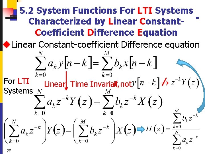 5. 2 System Functions For LTI Systems Characterized by Linear Constant. Coefficient Difference Equation