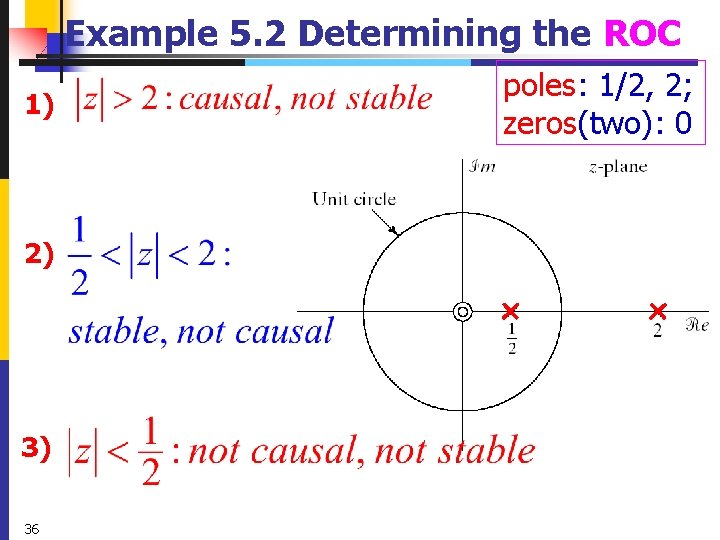 Example 5. 2 Determining the ROC 1) 2) 3) 36 poles: 1/2, 2; zeros(two):