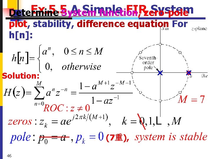 Ex. 5. 5 A Simple FIR System Determine System function, zero-pole plot, stability, difference