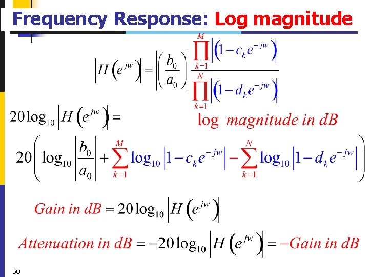 Frequency Response: Log magnitude 50 