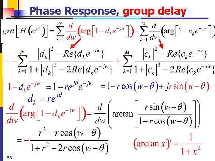 Phase Response, group delay 53 