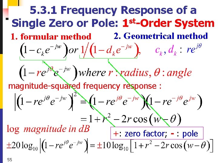 5. 3. 1 Frequency Response of a Single Zero or Pole: 1 st-Order System