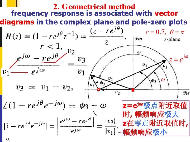 2. Geometrical method frequency response is associated with vector diagrams in the complex plane