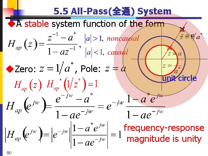 5. 5 All-Pass(全通) System u. A stable system function of the form u. Zero: