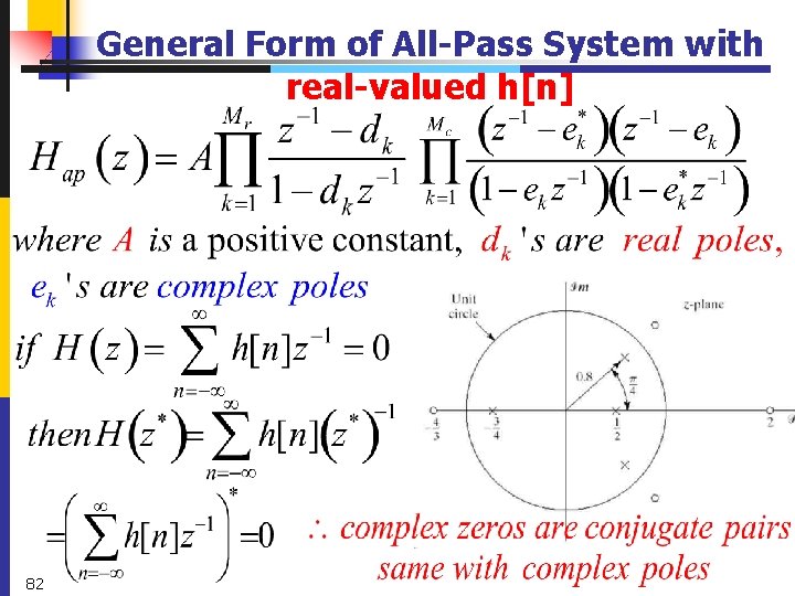 General Form of All-Pass System with real-valued h[n] 82 