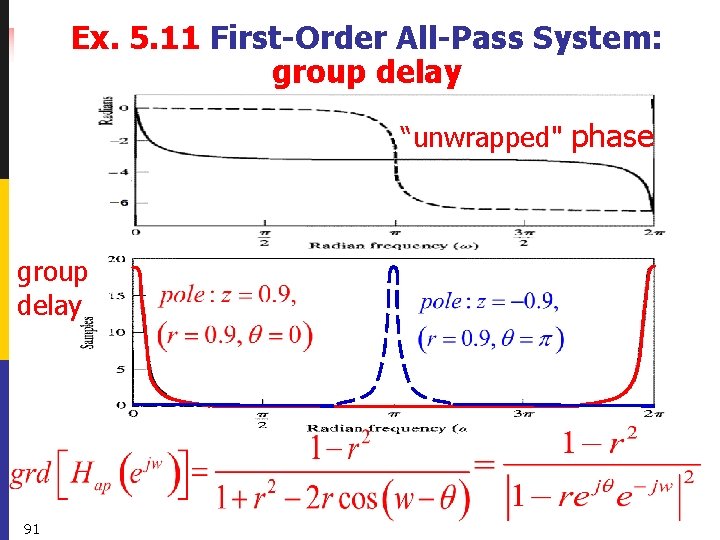 Ex. 5. 11 First-Order All-Pass System: group delay “unwrapped" phase group delay 91 