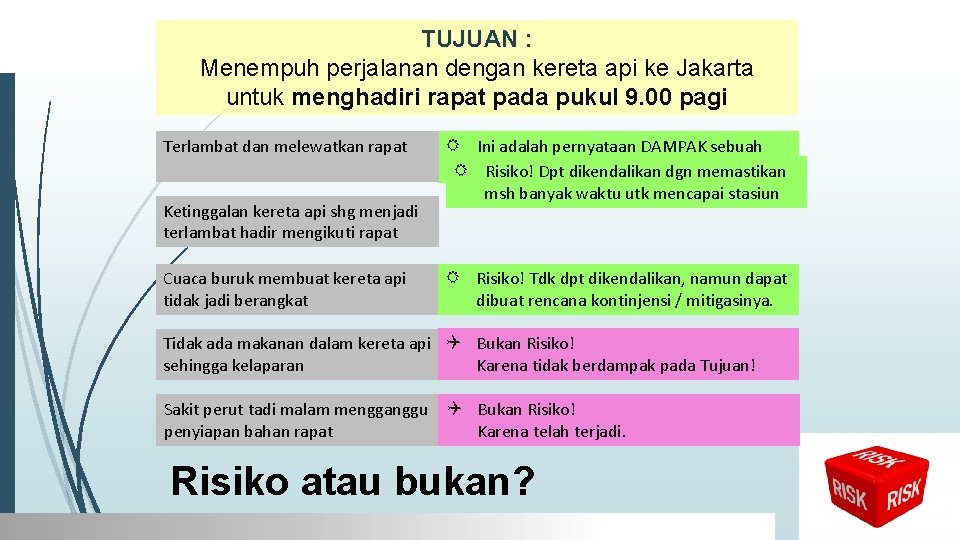 RISK MANAGEMENT ADVISORY & SOLUTIONS TUJUAN : Menempuh perjalanan dengan kereta api ke Jakarta