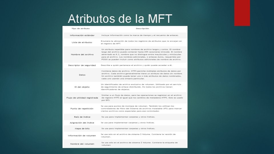 Atributos de la MFT 