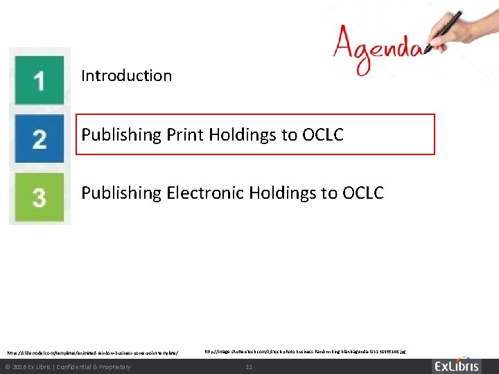 Introduction Publishing Print Holdings to OCLC Publishing Electronic Holdings to OCLC abc https: //slidemodel.