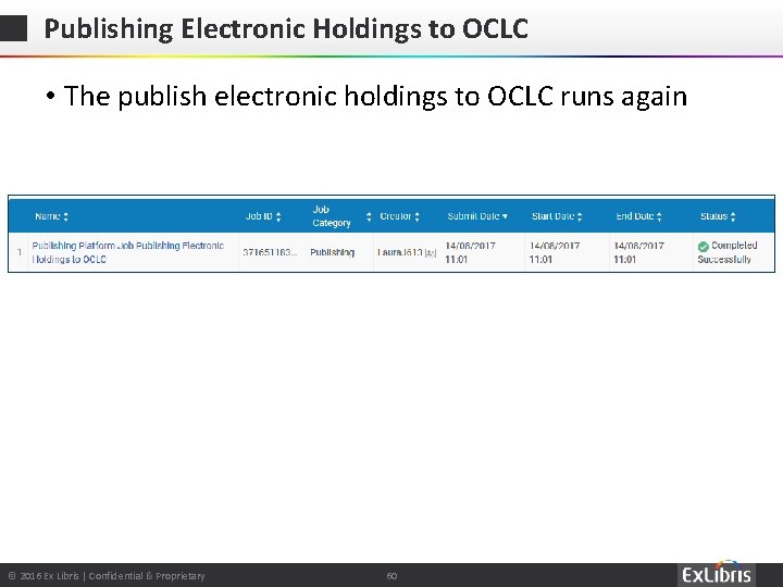 Publishing Electronic Holdings to OCLC • The publish electronic holdings to OCLC runs again