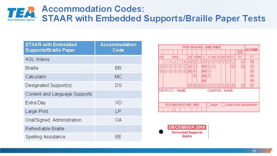 Accommodation Codes: STAAR with Embedded Supports/Braille Paper Tests STAAR with Embedded Supports/Braille Paper Accommodation