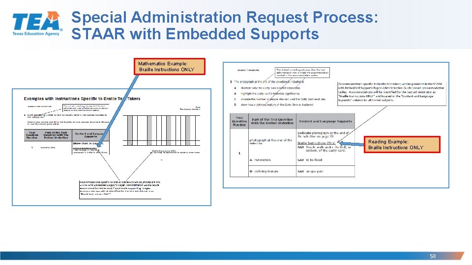 Special Administration Request Process: STAAR with Embedded Supports Mathematics Example: Braille Instructions ONLY Reading