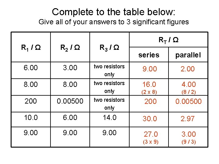 Complete to the table below: Answers: Give all of your answers to 3 significant