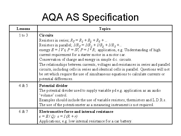 AQA AS Specification Lessons Topics 1 to 3 Circuits Resistors in series; RT =