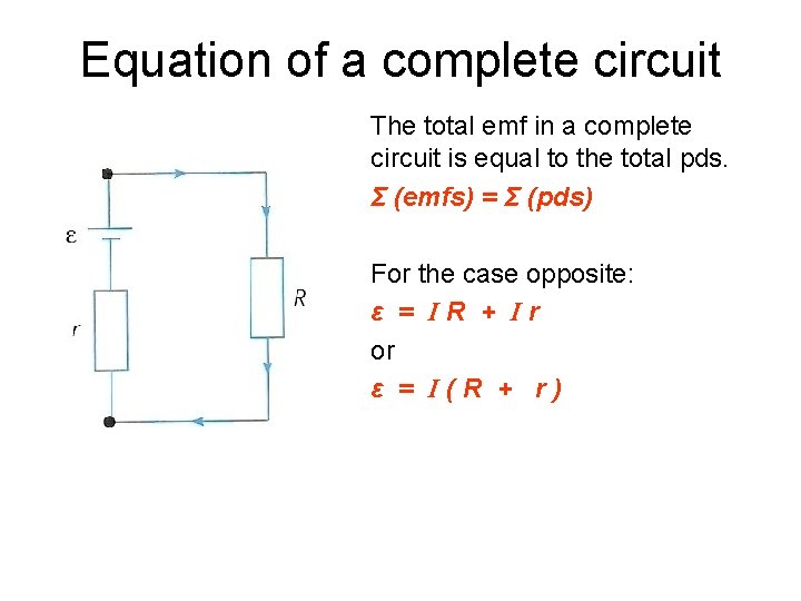 Equation of a complete circuit The total emf in a complete circuit is equal