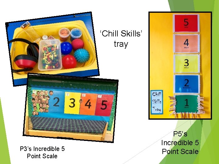 ‘Chill Skills’ tray P 3’s Incredible 5 Point Scale P 5’s Incredible 5 Point