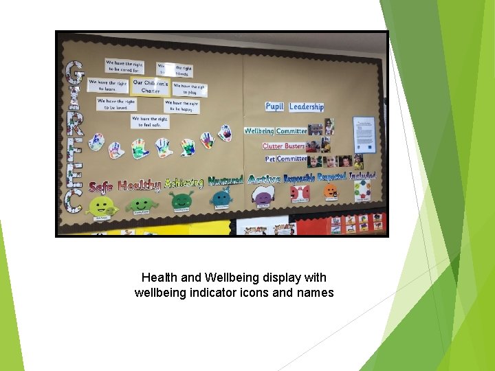 Health and Wellbeing display with wellbeing indicator icons and names 