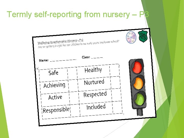 Termly self-reporting from nursery – P 3 