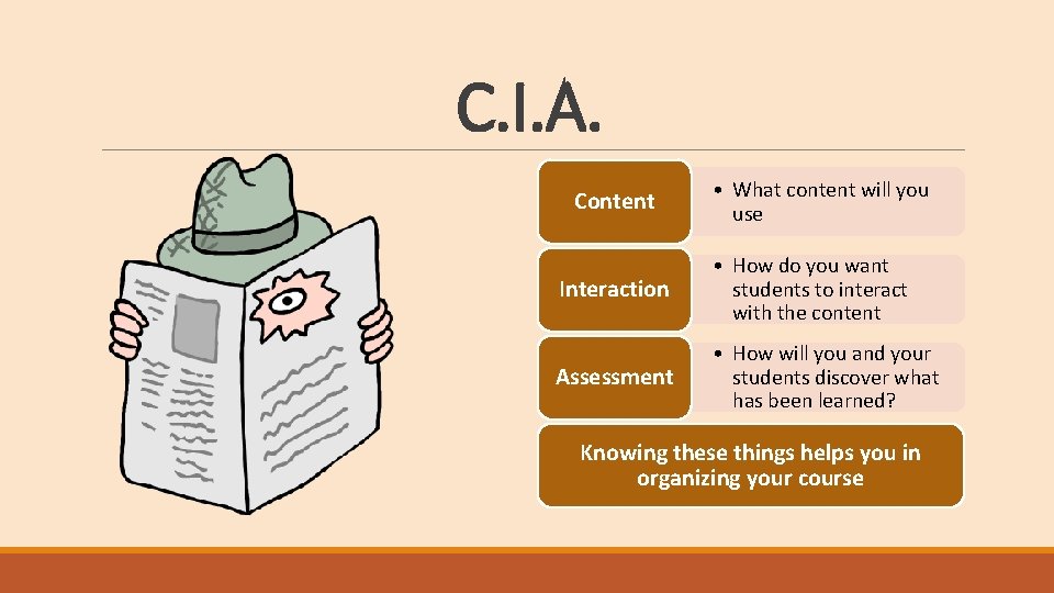 C. I. A. Content • What content will you use Interaction • How do