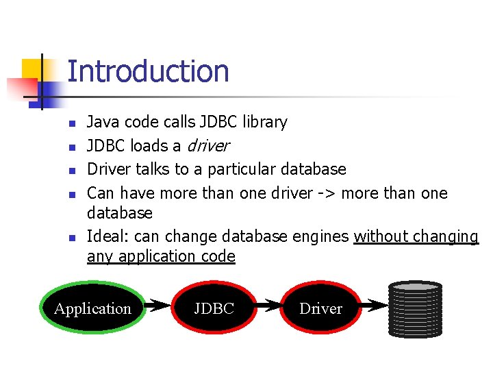 Introduction n n Java code calls JDBC library JDBC loads a driver Driver talks