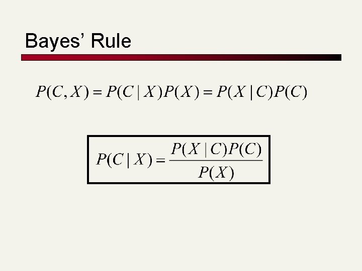 Bayes’ Rule 