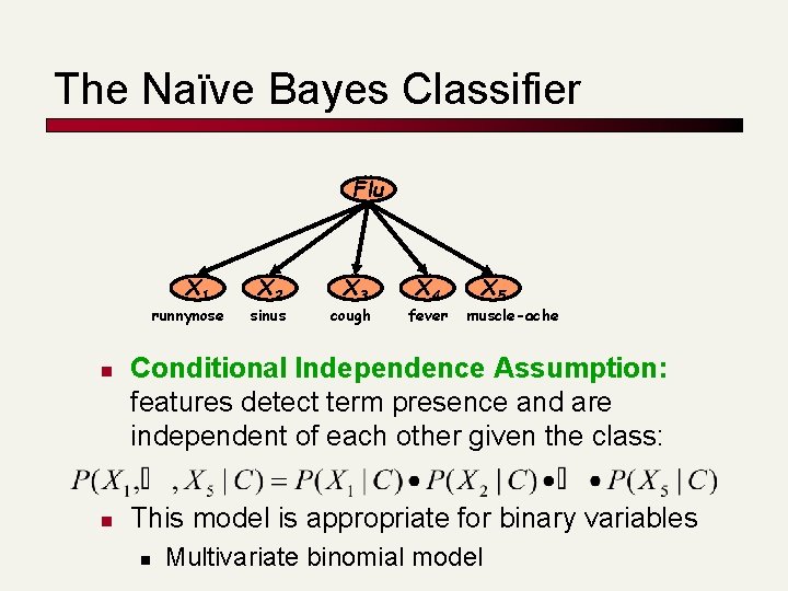 The Naïve Bayes Classifier Flu X 1 runnynose n n X 2 sinus X