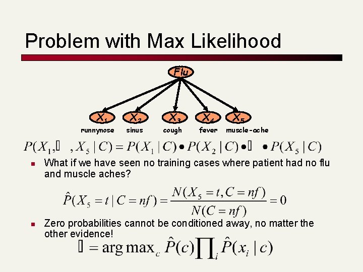 Problem with Max Likelihood Flu X 1 runnynose n n X 2 sinus X