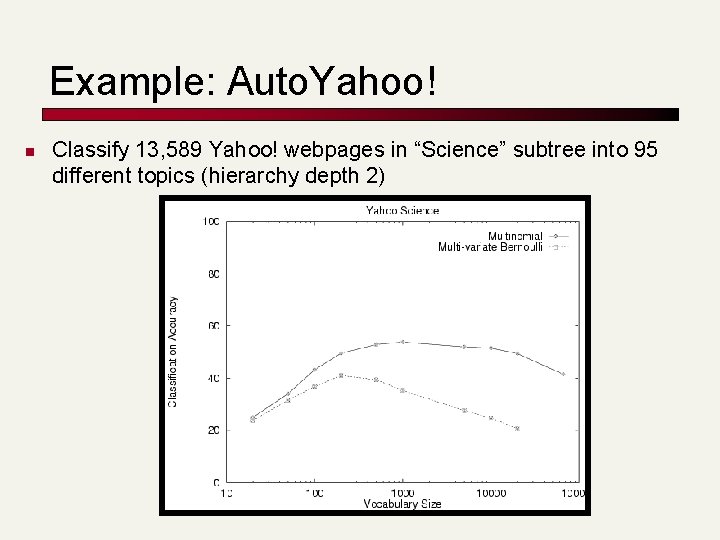 Example: Auto. Yahoo! n Classify 13, 589 Yahoo! webpages in “Science” subtree into 95