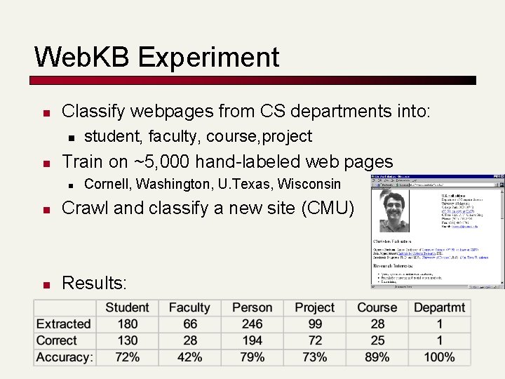 Web. KB Experiment n Classify webpages from CS departments into: n n student, faculty,