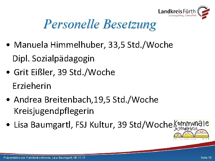 Personelle Besetzung • Manuela Himmelhuber, 33, 5 Std. /Woche Dipl. Sozialpädagogin • Grit Eißler,