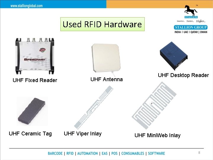 Used RFID Hardware UHF Fixed Reader UHF Ceramic Tag UHF Antenna UHF Viper Inlay
