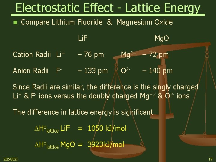 Electrostatic Effect - Lattice Energy n Compare Lithium Fluoride & Magnesium Oxide Li. F