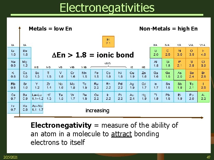 Electronegativities Metals = low En Non-Metals = high En > 1. 8 = ionic
