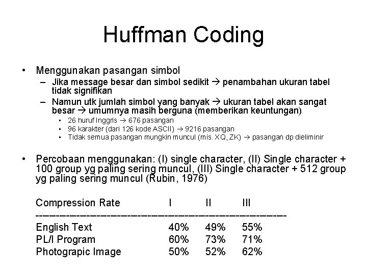 Huffman Coding • Menggunakan pasangan simbol – Jika message besar dan simbol sedikit penambahan