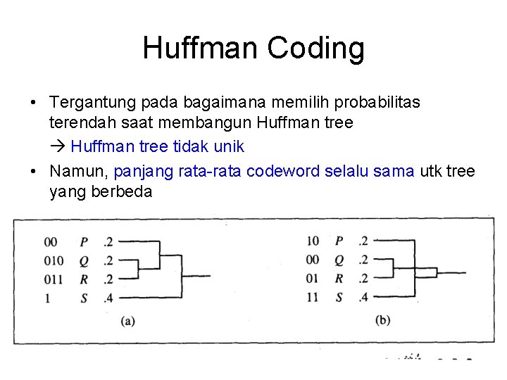 Huffman Coding • Tergantung pada bagaimana memilih probabilitas terendah saat membangun Huffman tree tidak