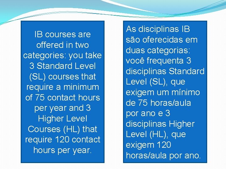 IB courses are offered in two categories: you take 3 Standard Level (SL) courses